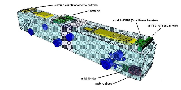 Echtzeit-Messmethoden verlängern die Batterielebensdauer und erhöhen die Sicherheit