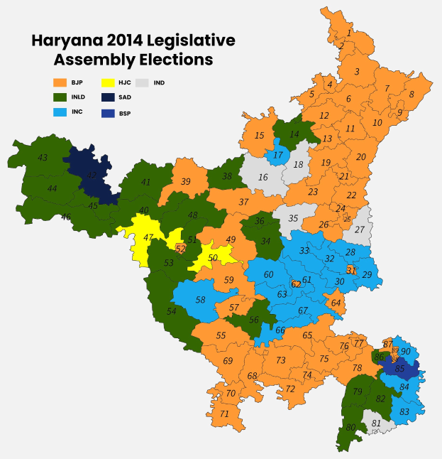 Eine 2014-Karte der Ergebnisse der Landtagswahl in Haryana, mit Farben für verschiedene Ergebnisse und Text für zusätzliche Informationen.