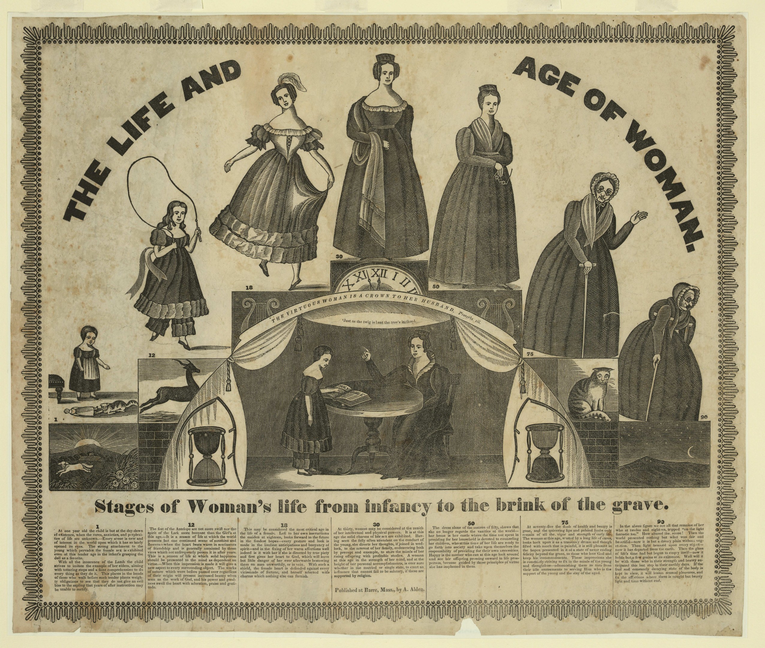 Eine bunte Papierreproduktion, die die Lebensphasen von Frauen von der Kindheit bis zum Alter zeigt, mit fetter Schrift und detailreichen Elementen.