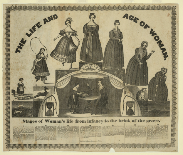 Eine bunte Papierreproduktion, die die Lebensphasen von Frauen von der Kindheit bis zum Alter zeigt, mit fetter Schrift und detailreichen Elementen.