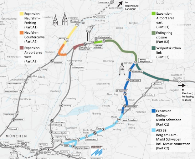 Eine detaillierte Karte einer Stadt mit einer hervorgehobenen Zugroute von München nach Frankfurt, einschließlich Haltestellen und Umgebung, mit Text, der Zugdetails bereitstellt.
