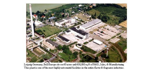 Luftaufnahme eines großen Industriegebiets in Leipzig, Deutschland, mit Gebäuden, Grünflächen, Straßen und Infrastruktur, beschriftet mit "Bell Europe" unten.