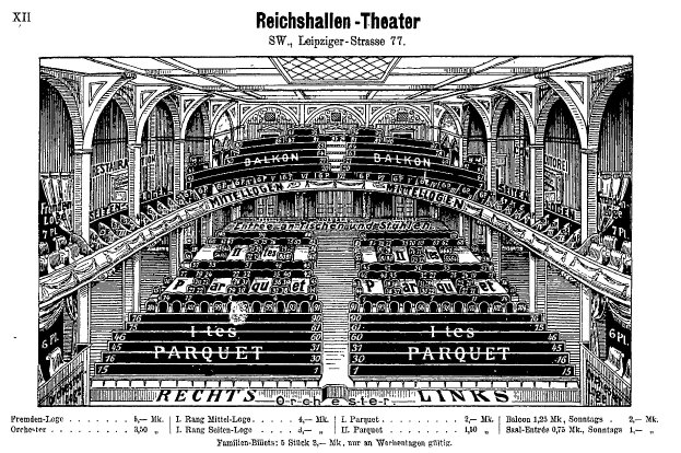 Schwarze und weiße Illustration des Reichshallen-Theaters in Berlin, die das Auditorium mit Text oben und unten zeigt.
