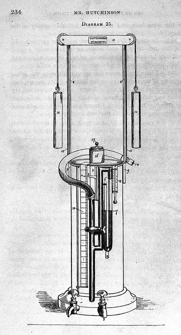 Eine beschriftete Zeichnung eines elektrostatischen Generators mit einem zylindrischen Körper, einer Seitenschlaufe und einer oberen Düse, begleitet von einem Diagramm und dem Text "Elektrostatischer Generator."