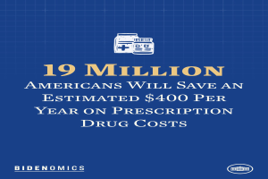 Ein blauer Hintergrund mit weißer Schrift und einem Logo, das "19 Millionen Amerikaner werden geschätzte 400 USD pro Jahr an Arzneimittelkosten sparen" lautet.